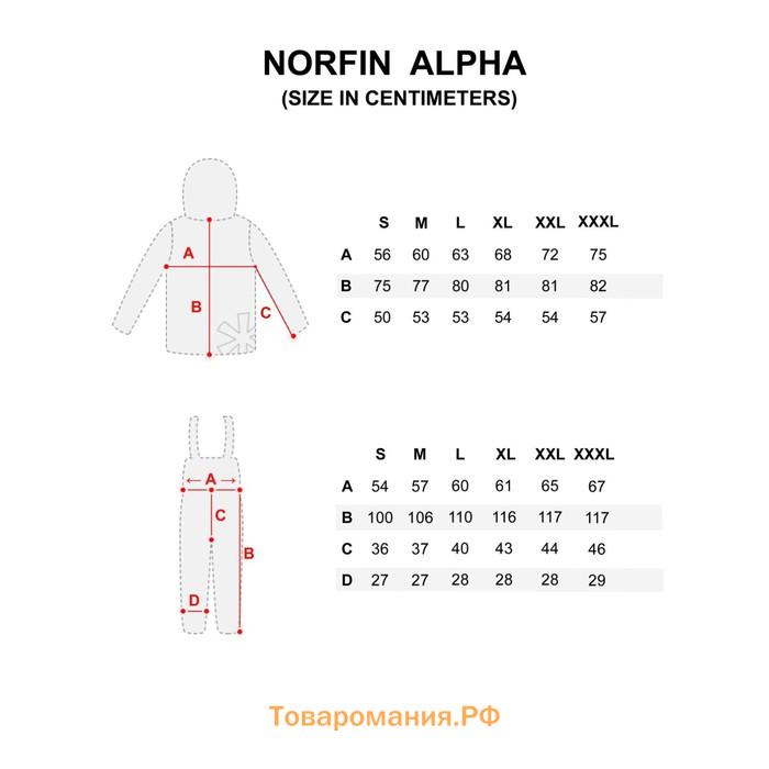 Костюм демисезонный Norfin ALPHA р.XXL