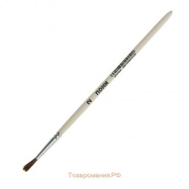 Кисть Пони круглая № 2 (диаметр обоймы 2 мм; длина волоса 12 мм), деревянная ручка, Calligrata