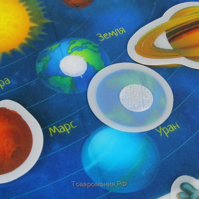 Игры на липучках космос. Игра-конструктор на липучках "планеты" 3d. Солнечная система на липучках. Планеты солнечной системы на липучках. Планеты на липучках "космос”.