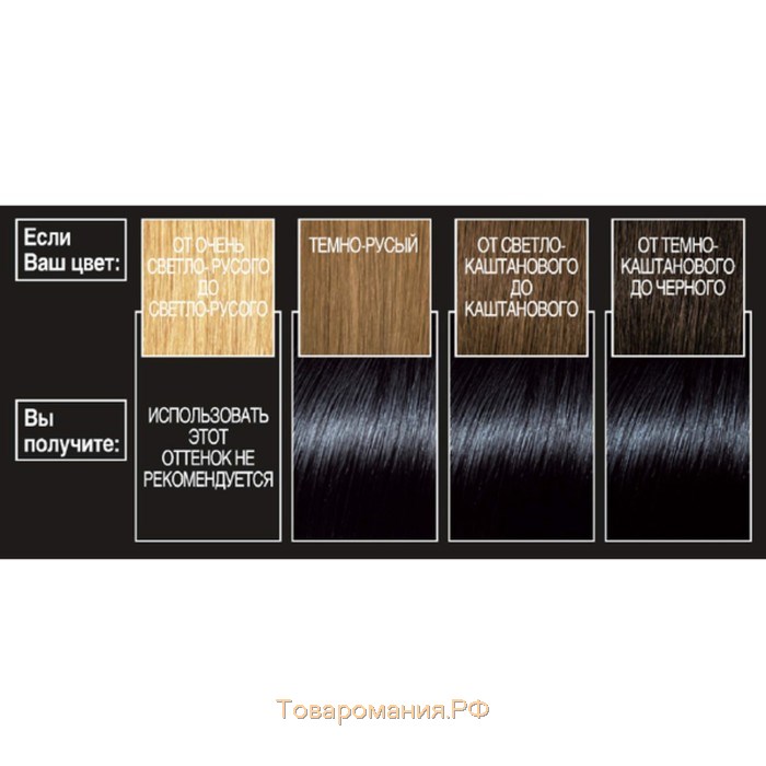 Лореаль париж краска для волос коричневый