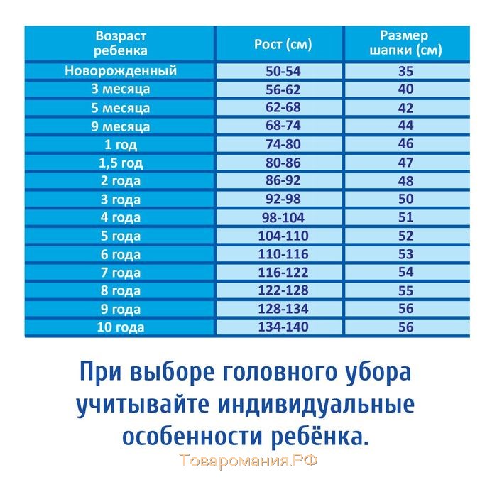 Кепка детская для мальчика «Мамин защитник», р-р. 52-54, 3-7 лет