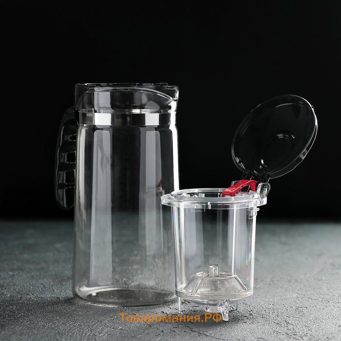Чайник стеклянный заварочный Magistro «Мантана», 900 мл, с пластиковым ситом