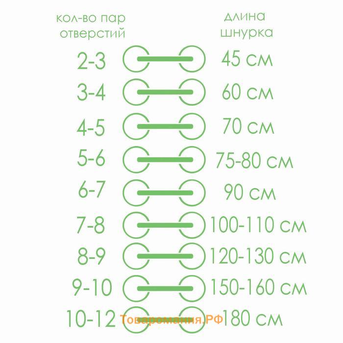 Шнурки для обуви, пара, широкие, 12 мм, 120 см, цвет белый