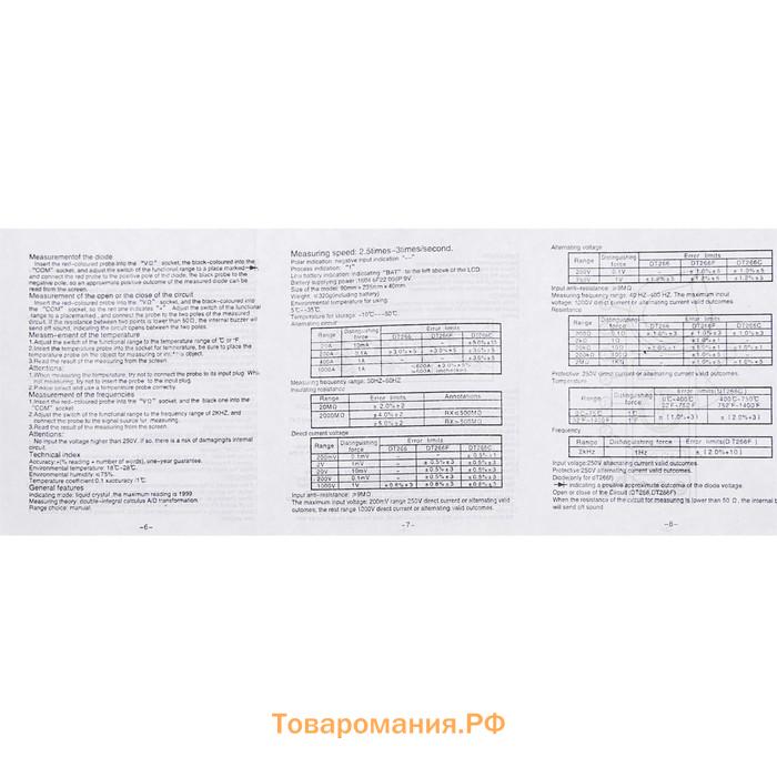 Токовые клещи ТУНДРА, 266C, ACV/DCV, ACA, 200-2МΩ, изоляции 20-2000MΩ, 0-750°C