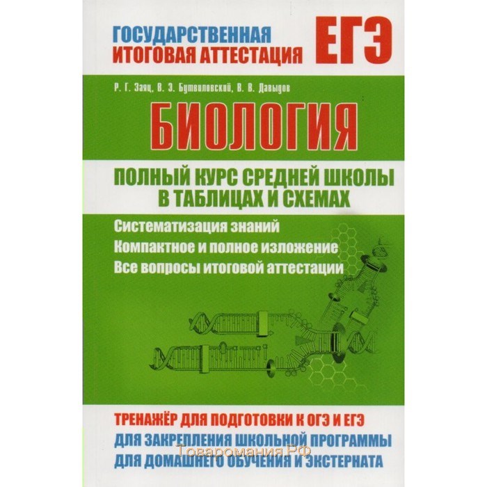 Весь курс школьной программы в схемах и таблицах история