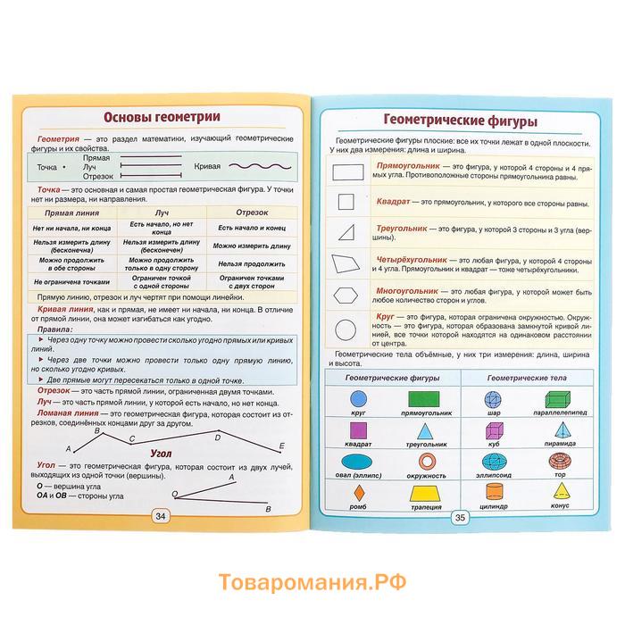 Сборник для 1–4 классов «Все правила математики», 44 стр.