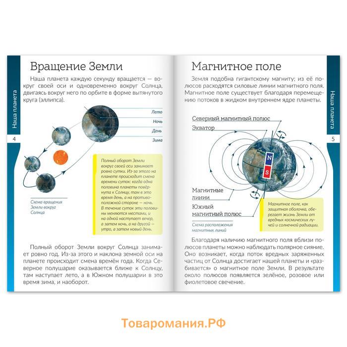 Набор книжек-шпаргалок «Мир природы и человека», 6 шт.