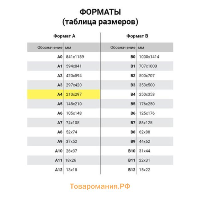 Бумага А4 500 л, DOUBLE A, 80 г/м2, белизна 163% CIE, класс А+