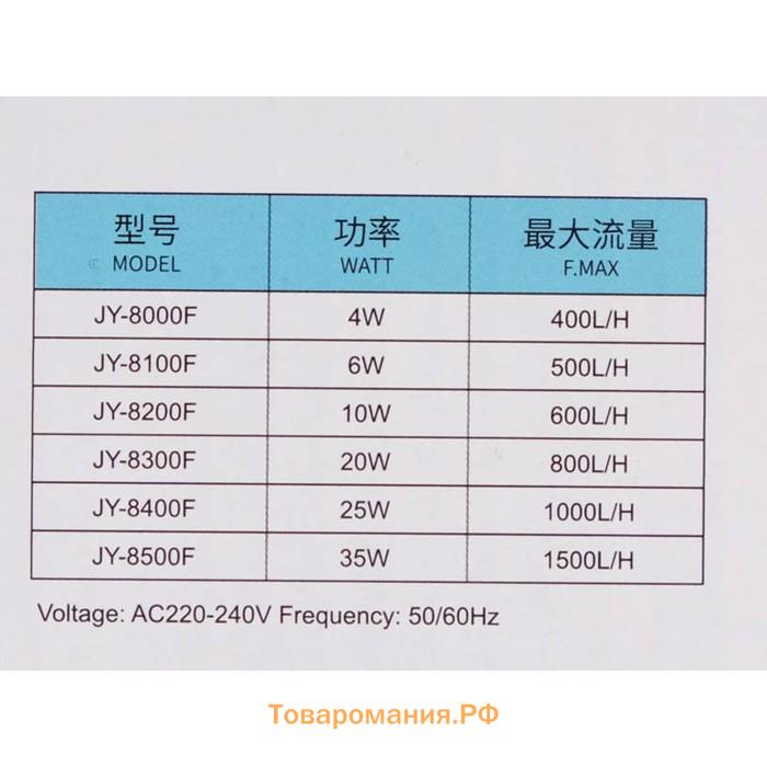 Фильтр внутренний JINGYE JY-8000F, 400 л/ч, 4 Вт