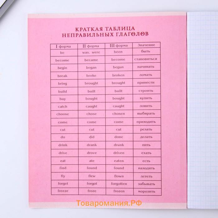 Тетрадь предметная 48 листов, А5, РОЗОВАЯ СЕРИЯ, со справ. мат. «Английский язык», обложка мелованный картон 230 г внутренний блок в клетку бел...