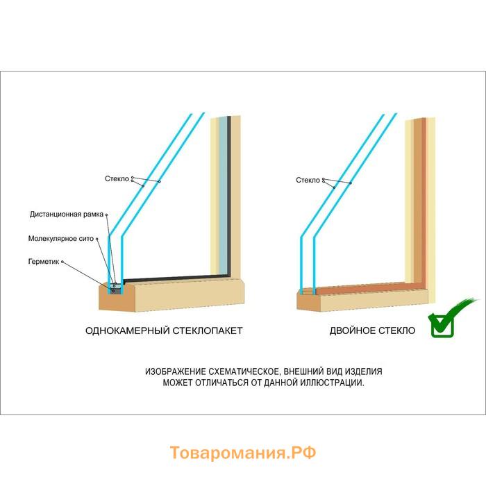 Окно, 40×60см, двойное стекло ЛИПА