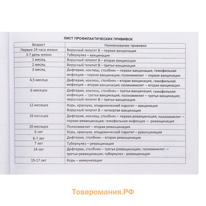 Медицинская карта ребёнка "Коллаж", форма №112/у, 40 листов