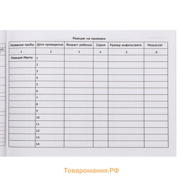 Медицинская карта ребёнка "С заботой", форма №112/у, 80 листов