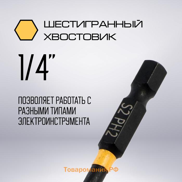 Биты ТУНДРА ПРОФИ, Torsion, сталь S2, PH2 х 50 мм, пвх-чехол, 2 шт.